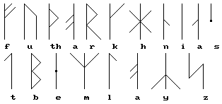 Danske runer ca 1100