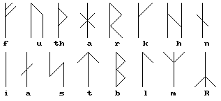 Norwegian runes from 600